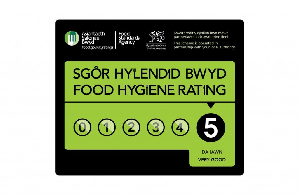 foodhygienerating Monmouthshire