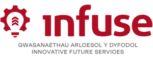 infuse logo